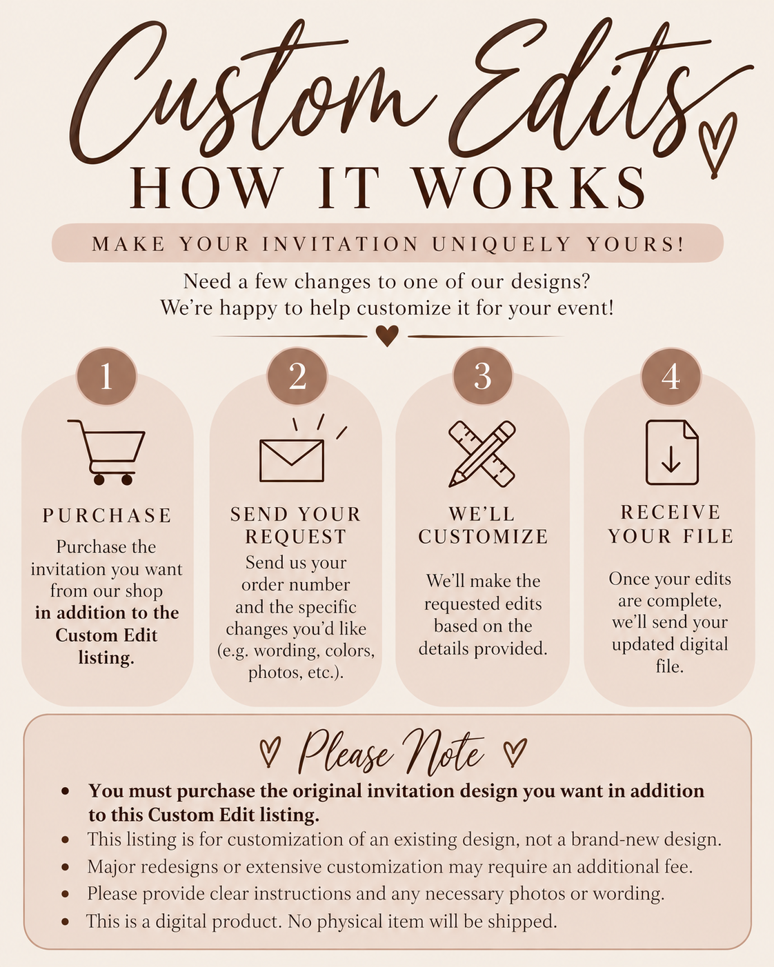 Custom Invitation Edit