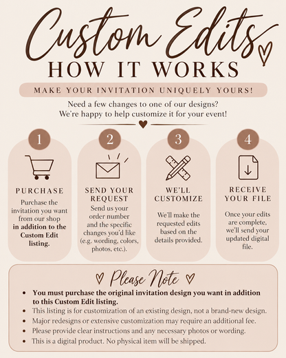 Custom Invitation Edit